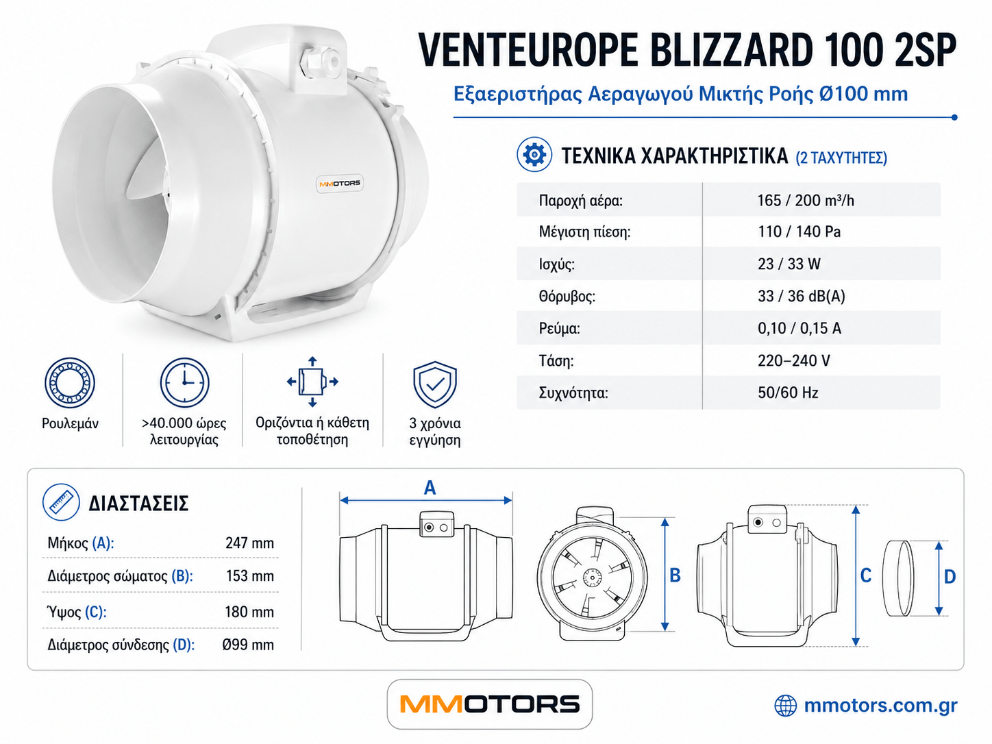 Размери, конструкция и технически данни — BLIZZARD 100 2SP